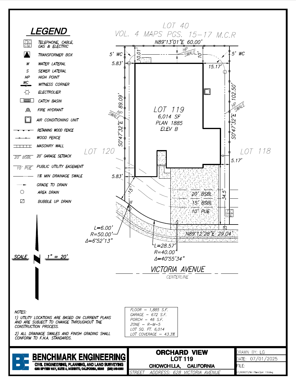 Diagram.
